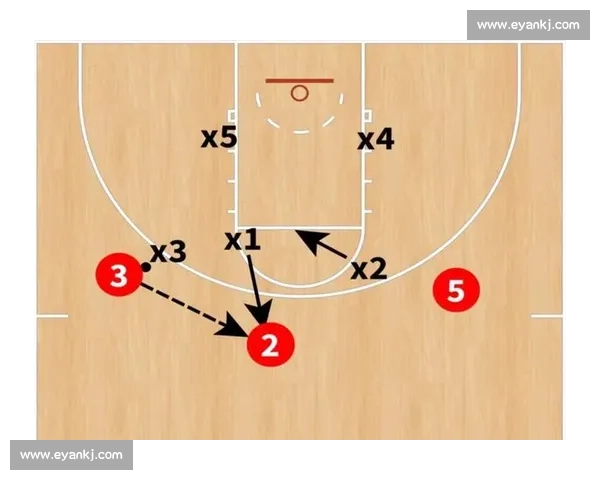 从区域到人盯人系统解析篮球比赛防守战术核心思路与实战应用方法