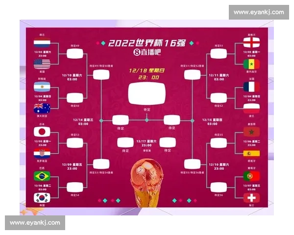 从小组赛到淘汰赛全面解析世界杯足球赛制演变与规则及历史逻辑设计