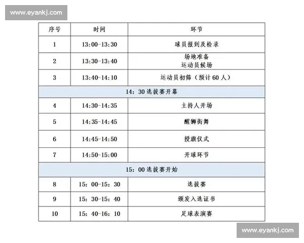 2026年国际足球赛事赛程全解析各大赛事时间安排一览